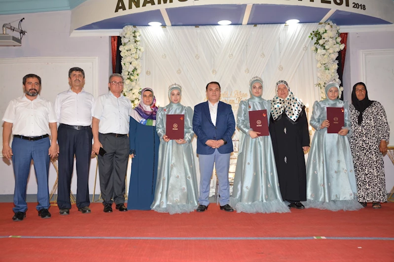 Anamur